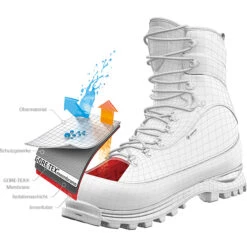 La Sportiva Women's Nepal Trek Evo GTX Boots 15 La Sportiva Women's Nepal Trek Evo GTX Boots -Aventure Soldes iview 3006103 001 pic8