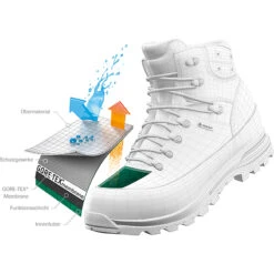 La Sportiva Karakorum Evo GTX Shoes -Aventure Soldes iview 3006104 001 pic8