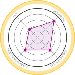 La Sportiva Solution Comp Climbing Shoes 15 La Sportiva Solution Comp Climbing Shoes -Aventure Soldes iview 3007703 001 pic7