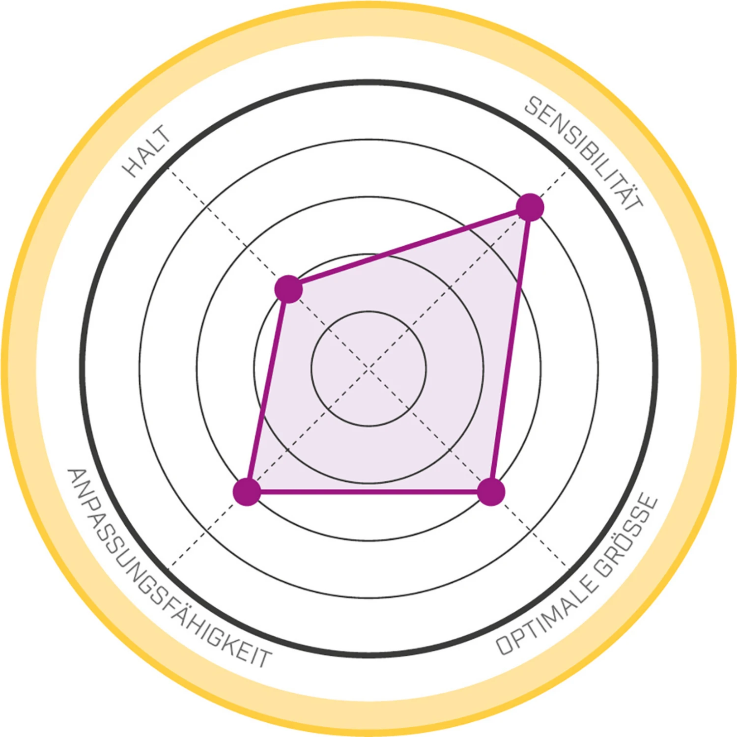 La Sportiva Solution Comp Climbing Shoes 7 La Sportiva Solution Comp Climbing Shoes – Image 7