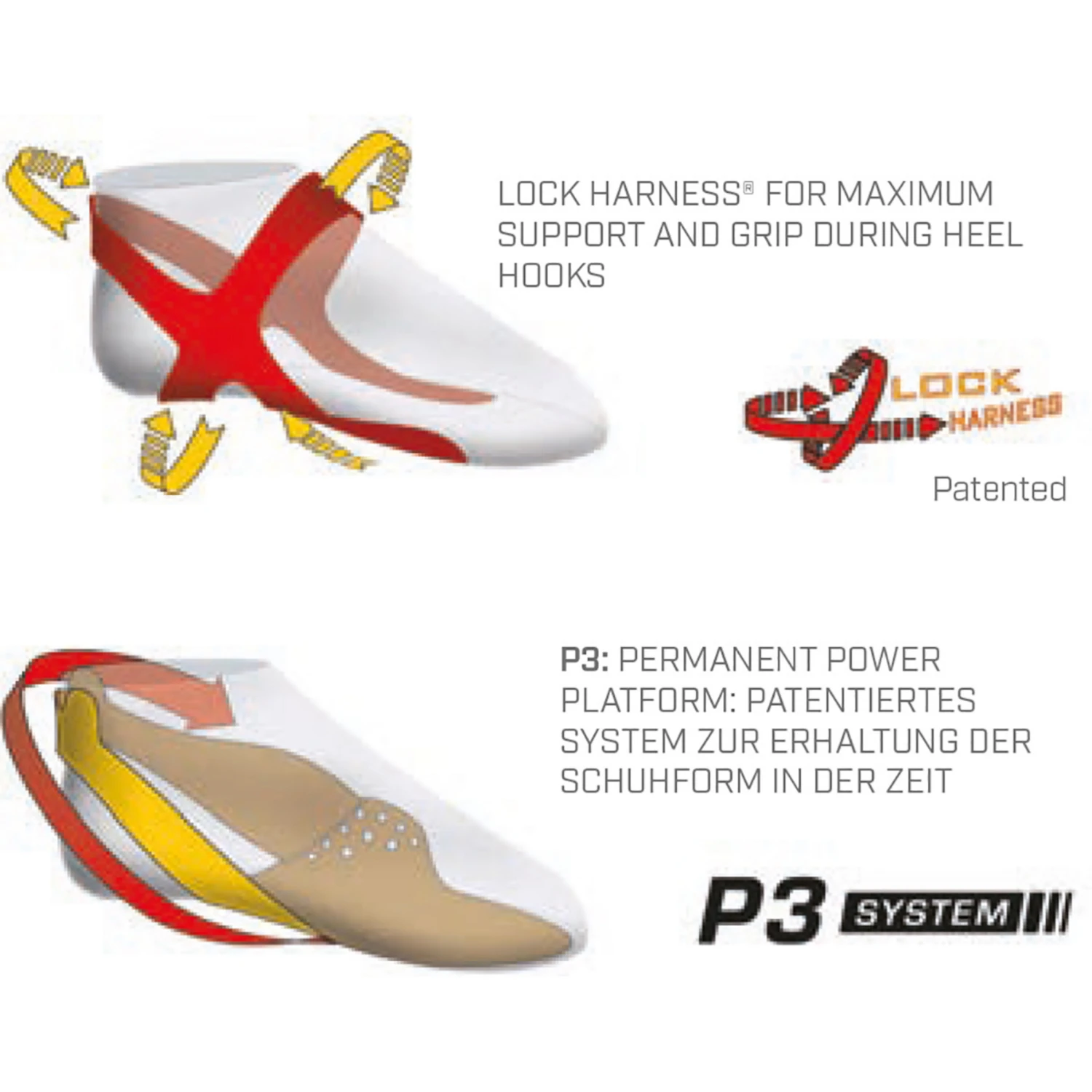 La Sportiva Solution Comp Climbing Shoes 8 La Sportiva Solution Comp Climbing Shoes – Image 8