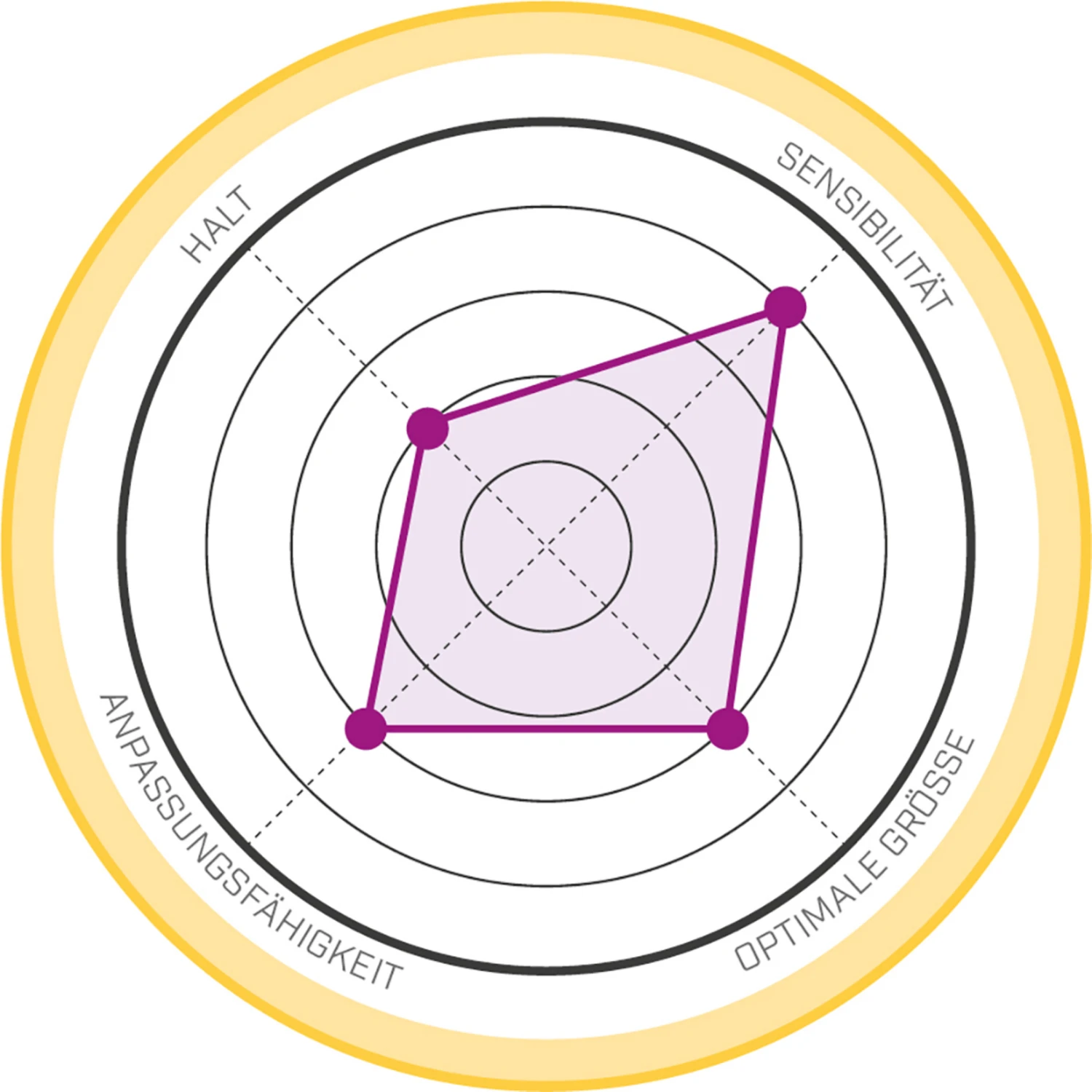 La Sportiva Women's Solution Comp Climbing Shoes 7 La Sportiva Women's Solution Comp Climbing Shoes – Image 7