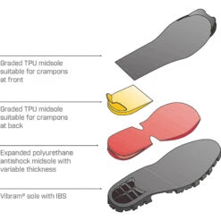 La Sportiva G2 Evo Boots 12 La Sportiva G2 Evo Boots -Aventure Soldes iview 3008422 001 pic9