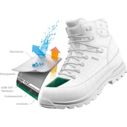 La Sportiva Men's Aequilibrium ST GTX Boot -Aventure Soldes iview 3008893 001 pic10