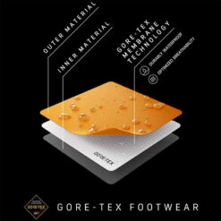 La Sportiva Women's Ultra Raptor II Mid GTX Shoe -Aventure Soldes iview 3008898 001 pic12